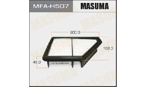 0_ha_product_card