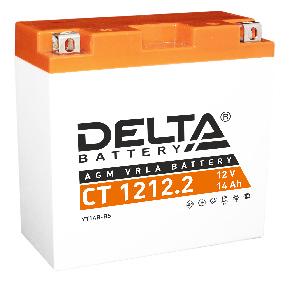 DeltaCT1212.2